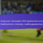 Paikallisen median vaikutus FIFA:n grassroots-festivaalien 2025 osallistumiseen: kattavuus, markkinointi, vaikutus