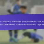 Paikallisten tapahtumien vaikutus FIFA:n grassroots-festivaaleihin 2025: Integraatio, osallistuminen, tulokset