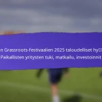 Sosiaalisen median vaikutus FIFA:n grassroots-festivaalien 2025 osallistumiseen: Kampanjat, Saavutettavuus, Sitoutuminen