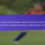 Kansalaisosallistuminen FIFA:n Grassroots-festivaalien kautta 2025: Yhteisöhankkeet, Osallistuminen, Tulokset