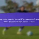Sään Vaikutus FIFA:n Grassroots-festivaaleihin 2025: Osallistujamäärä, Toiminnot, Osallistujakokemus