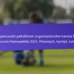 Paikallisten yritysten rooli FIFA:n Grassroots-festivaaleilla 2025: Sponsori, osallistuminen, yhteisövaikutus
