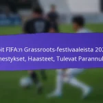 Sukupuolten edustus FIFA Grassroots -festivaaleilla 2025: Naisten osallistuminen, aloitteet, haasteet