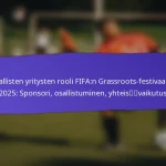 Kumppanuudet paikallisten organisaatioiden kanssa FIFA:n grassroots-festivaaleilla 2025: Yhteistyöt, hyödyt, tulokset