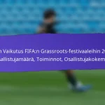 Nuorten osallistuminen FIFA:n grassroots-festivaaleilla 2025: Väestötiedot, osallistumistasot, palaute