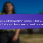 FIFA:n grassroots-festivaalien 2025 jälkeinen analyysi: Opitut asiat, parannettavat alueet, tulevaisuuden suunnittelu