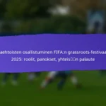 Teknologian rooli yhteisön osallistumisessa FIFA:n Grassroots-festivaaleilla 2025: Sovellukset, alustat, palaute