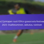 Paikallisten yritysten rooli FIFA:n Grassroots-festivaaleilla 2025: Sponsori, osallistuminen, yhteisövaikutus