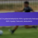Median vaikutus FIFA:n grassroots-festivaaleihin 2025: näkyvyys, käsitys, tulokset