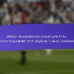 Osallistujien säilyttäminen FIFA:n Grassroots-festivaalien 2025 jälkeen: Seuranta, sitoutuminen, yhteisön rakentaminen